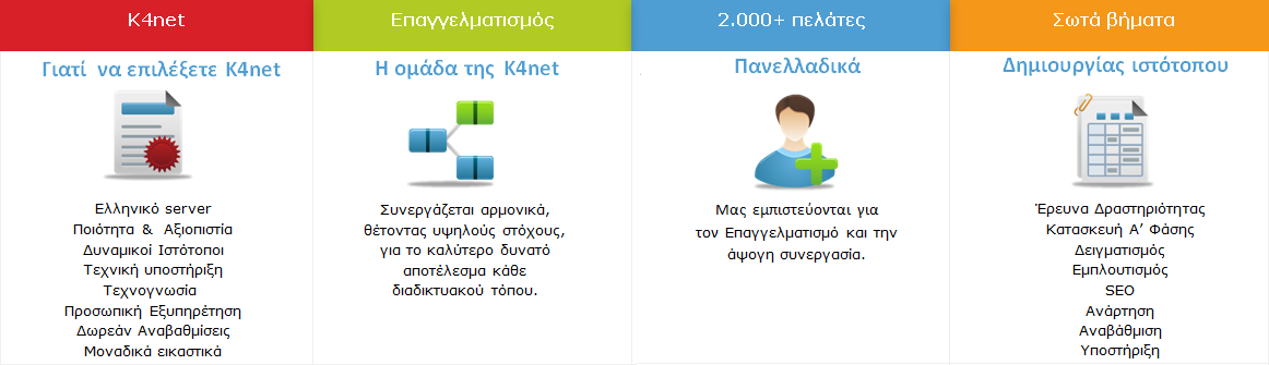 HOME K4NET FIRST PAGE TOP
