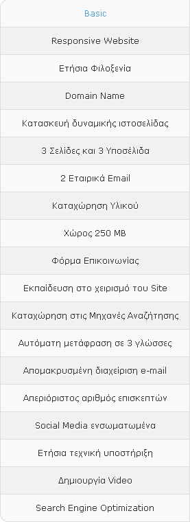 dynamic1